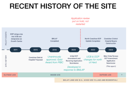 Screen Shot 2024-04-26 at 8.00.33 AM